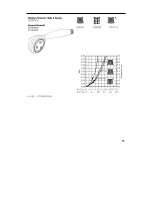 Preview for 209 page of Hans Grohe Unica'D 27067000 Assembly Instructions Manual