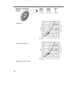 Preview for 320 page of Hans Grohe Unica'D 27067000 Assembly Instructions Manual