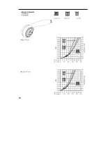 Preview for 390 page of Hans Grohe Unica'D 27067000 Assembly Instructions Manual