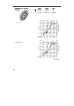 Preview for 392 page of Hans Grohe Unica'D 27067000 Assembly Instructions Manual