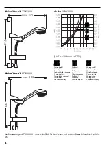 Preview for 4 page of Hans Grohe Unica'E 27900 Series Manual