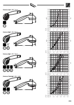 Предварительный просмотр 33 страницы Hans Grohe Unica'S 27712000 Instructions For Use/Assembly Instructions