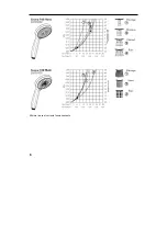 Предварительный просмотр 70 страницы Hans Grohe Unica'S Puro 28631 Series Assembly Instructions Manual