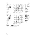 Предварительный просмотр 118 страницы Hans Grohe Unica'S Puro 28631 Series Assembly Instructions Manual