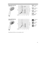 Предварительный просмотр 119 страницы Hans Grohe Unica'S Puro 28631 Series Assembly Instructions Manual