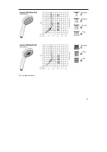 Предварительный просмотр 167 страницы Hans Grohe Unica'S Puro 28631 Series Assembly Instructions Manual