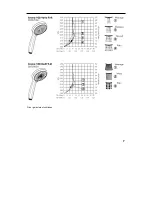 Предварительный просмотр 247 страницы Hans Grohe Unica'S Puro 28631 Series Assembly Instructions Manual