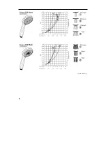 Предварительный просмотр 342 страницы Hans Grohe Unica'S Puro 28631 Series Assembly Instructions Manual