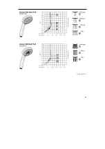 Предварительный просмотр 343 страницы Hans Grohe Unica'S Puro 28631 Series Assembly Instructions Manual