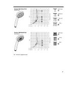 Предварительный просмотр 407 страницы Hans Grohe Unica'S Puro 28631 Series Assembly Instructions Manual