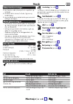 Preview for 25 page of Hans Grohe Vernis Blend 71440 Series Instructions For Use/Assembly Instructions