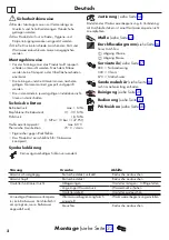 Preview for 2 page of Hans Grohe Vernis Blend 71449 Series Instructions For Use/Assembly Instructions