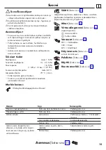 Preview for 15 page of Hans Grohe Vernis Blend 71449 Series Instructions For Use/Assembly Instructions