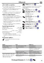 Preview for 21 page of Hans Grohe Vernis Blend 71449 Series Instructions For Use/Assembly Instructions