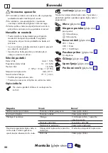 Preview for 22 page of Hans Grohe Vernis Blend 71449 Series Instructions For Use/Assembly Instructions