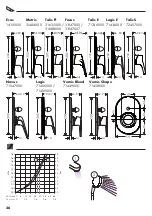 Preview for 36 page of Hans Grohe Vernis Blend 71449 Series Instructions For Use/Assembly Instructions