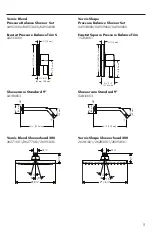 Предварительный просмотр 5 страницы Hans Grohe Vernis Blend Pressure Balance Shower Set 04952 0... User Instructions