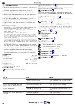 Предварительный просмотр 16 страницы Hans Grohe Vernis Blend Showerpipe 200 1jet 26274000 Instructions For Use/Assembly Instructions