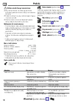 Preview for 10 page of Hans Grohe Vernis Shape 71463000 Instructions For Use/Assembly Instructions