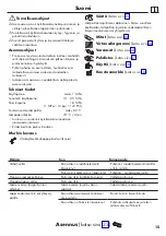 Preview for 15 page of Hans Grohe Vernis Shape 71463000 Instructions For Use/Assembly Instructions