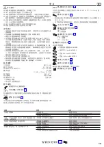 Preview for 13 page of Hans Grohe Vernis Shape Showerpipe 230 1jet Reno 26282... Instructions For Use/Assembly Instructions