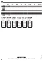 Preview for 44 page of Hans Grohe Vernis Shape Showerpipe 230 1jet Reno 26282... Instructions For Use/Assembly Instructions