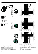 Preview for 4 page of Hans Grohe Verso Centostat Set 27093000 Manual