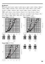 Предварительный просмотр 19 страницы Hans Grohe Verso Mono 28722000 Assembly Instructions Manual