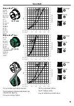 Предварительный просмотр 9 страницы Hans Grohe Verso Vario 28779000 Manual