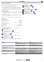 Предварительный просмотр 9 страницы Hans Grohe Versostat 2 Series Instructions For Use Manual