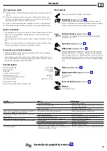 Предварительный просмотр 19 страницы Hans Grohe Versostat2 Series Instructions For Use/Assembly Instructions