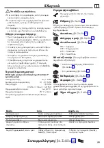 Preview for 21 page of Hans Grohe Vivenis 210 75030 Series Instructions For Use/Assembly Instructions