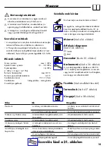 Предварительный просмотр 15 страницы Hans Grohe Zenio Metro Series Instructions For Use/Assembly Instructions