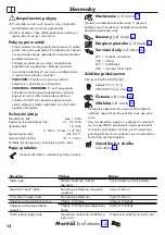 Preview for 12 page of Hans Grohe Zesis M33 150 1jet 74802 Series Instructions For Use/Assembly Instructions