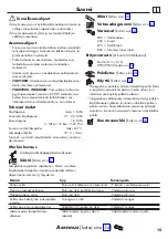 Preview for 15 page of Hans Grohe Zesis M33 150 1jet 74802 Series Instructions For Use/Assembly Instructions