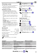 Preview for 23 page of Hans Grohe Zesis M33 150 1jet 74802 Series Instructions For Use/Assembly Instructions