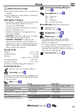 Preview for 25 page of Hans Grohe Zesis M33 150 1jet 74802 Series Instructions For Use/Assembly Instructions