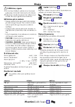 Preview for 27 page of Hans Grohe Zesis M33 150 1jet 74802 Series Instructions For Use/Assembly Instructions