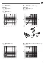 Preview for 45 page of Hans Grohe Zesis M33 150 1jet 74802 Series Instructions For Use/Assembly Instructions