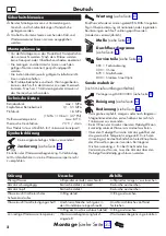 Preview for 2 page of Hans Grohe Zesis M33 150 2jet 74821 Series Instructions For Use/Assembly Instructions