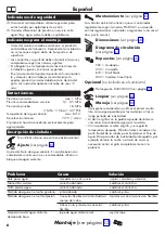 Предварительный просмотр 6 страницы Hans Grohe Zesis M33 150 2jet 74821 Series Instructions For Use/Assembly Instructions