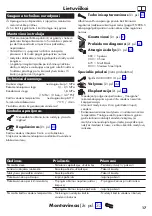 Preview for 17 page of Hans Grohe Zesis M33 150 2jet 74821 Series Instructions For Use/Assembly Instructions