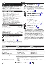 Preview for 24 page of Hans Grohe Zesis M33 150 2jet 74821 Series Instructions For Use/Assembly Instructions