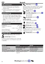 Preview for 2 page of Hans Grohe Zesis M33 Instructions For Use/Assembly Instructions