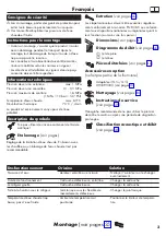 Preview for 3 page of Hans Grohe Zesis M33 Instructions For Use/Assembly Instructions