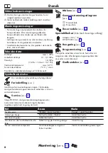 Preview for 8 page of Hans Grohe Zesis M33 Instructions For Use/Assembly Instructions