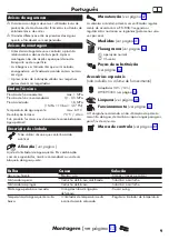 Preview for 9 page of Hans Grohe Zesis M33 Instructions For Use/Assembly Instructions