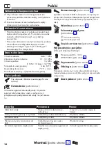 Preview for 10 page of Hans Grohe Zesis M33 Instructions For Use/Assembly Instructions