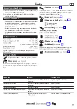 Preview for 11 page of Hans Grohe Zesis M33 Instructions For Use/Assembly Instructions