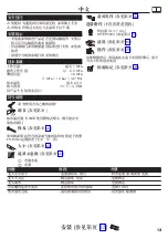 Preview for 13 page of Hans Grohe Zesis M33 Instructions For Use/Assembly Instructions